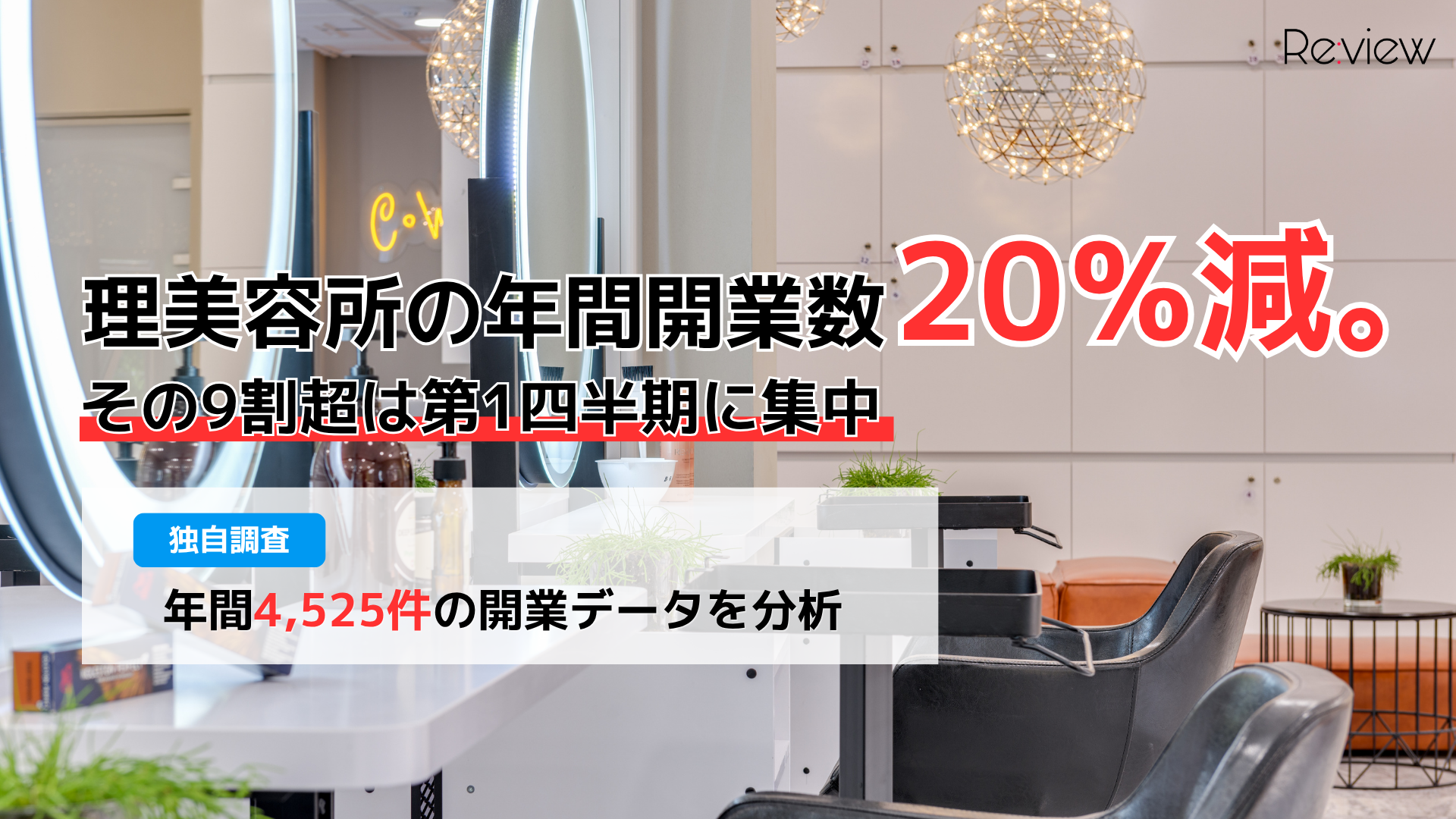 Ribi20%